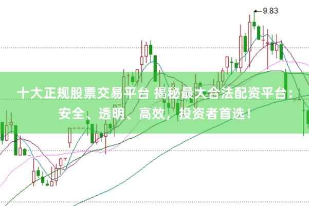 十大正规股票交易平台 揭秘最大合法配资平台：安全、透明、高效，投资者首选！