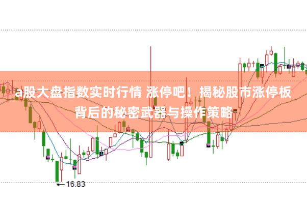 a股大盘指数实时行情 涨停吧！揭秘股市涨停板背后的秘密武器与操作策略