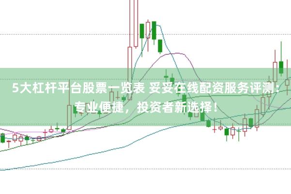 5大杠杆平台股票一览表 妥妥在线配资服务评测：专业便捷，投资者新选择！
