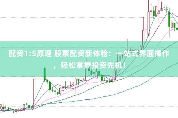 配资1:5原理 股票配资新体验：一站式界面操作，轻松掌握投资先机！