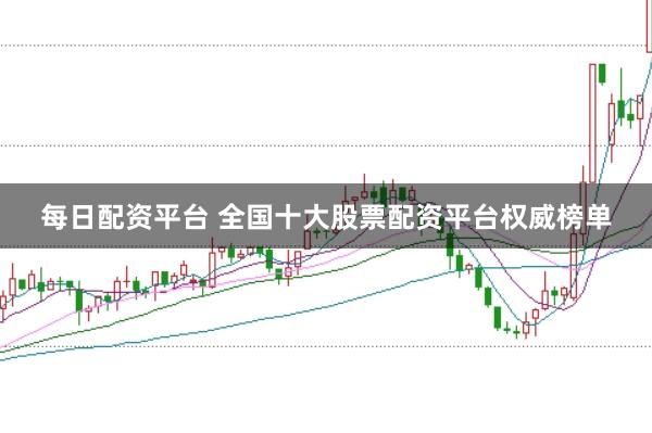 每日配资平台 全国十大股票配资平台权威榜单