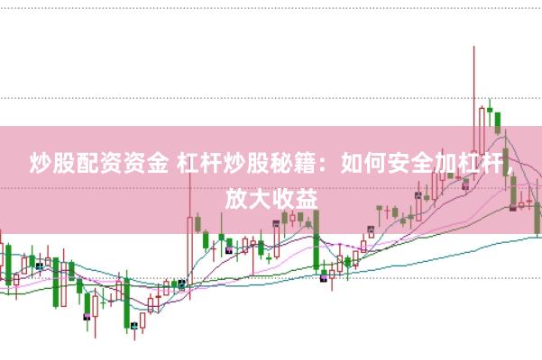 炒股配资资金 杠杆炒股秘籍：如何安全加杠杆，放大收益