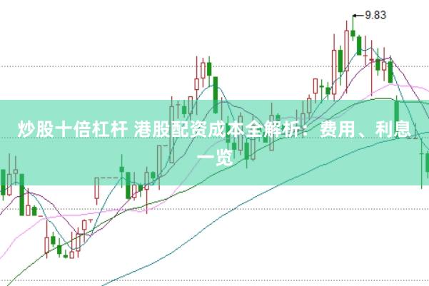 炒股十倍杠杆 港股配资成本全解析：费用、利息一览