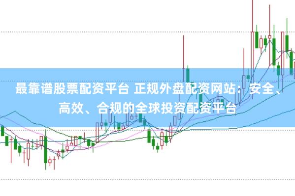 最靠谱股票配资平台 正规外盘配资网站：安全、高效、合规的全球投资配资平台
