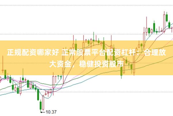 正规配资哪家好 正常股票平台配资杠杆：合理放大资金，稳健投资股市