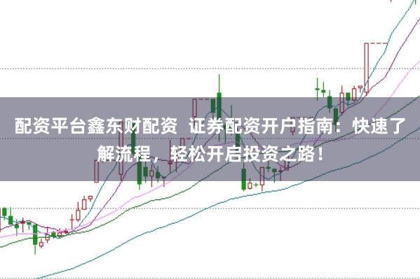 配资平台鑫东财配资  证券配资开户指南：快速了解流程，轻松开启投资之路！